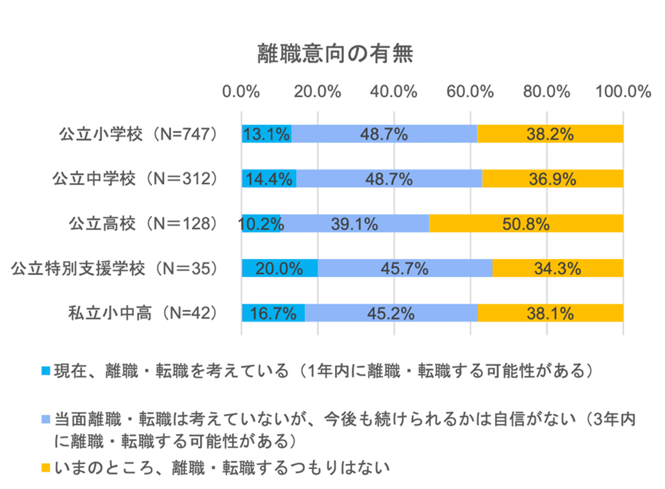 250428教師の５月病・妹尾