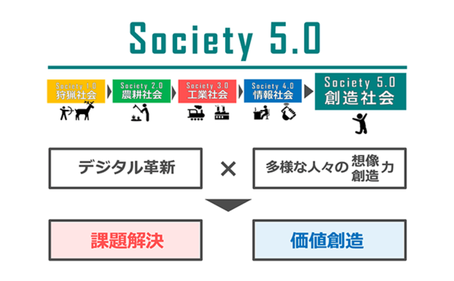 生活経済学 生活経済学 (放送大学教材) | 大藪 千穂 |本 | 通販 | Amazon